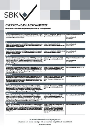 Elevatorbolts, collectors & washers - product sheet