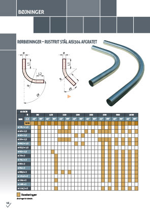 Elevatorbolts, collectors & washers - product sheet